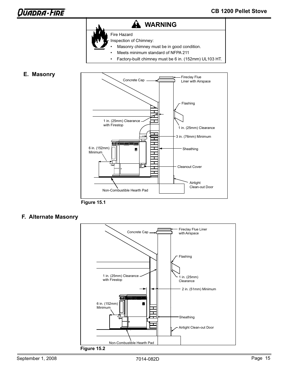 Warning, Cb 1200 pellet stove, E. masonry f. alternate masonry | Hearth and Home Technologies CB1200-B User Manual | Page 15 / 48