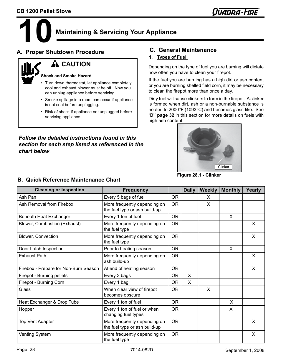 Maintaining & servicing your appliance, Caution | Hearth and Home Technologies CB1200-B User Manual | Page 28 / 48