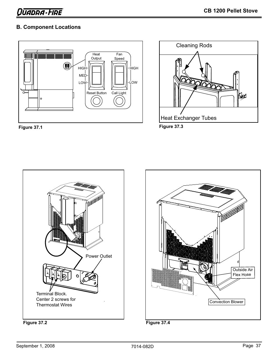 Cb 1200 pellet stove b. component locations, Cleaning rods heat exchanger tubes | Hearth and Home Technologies CB1200-B User Manual | Page 37 / 48