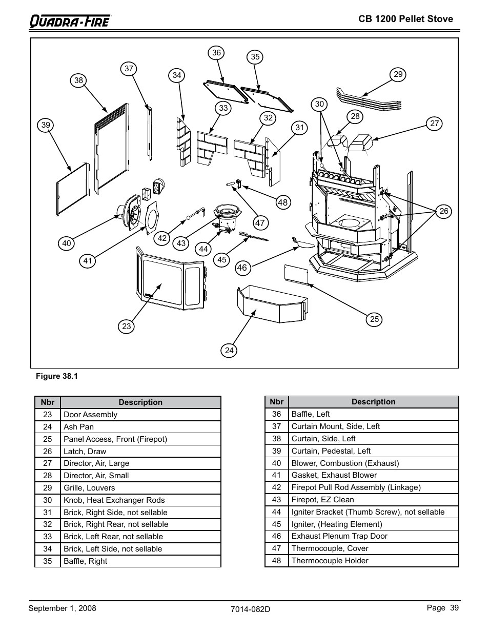 Hearth and Home Technologies CB1200-B User Manual | Page 39 / 48