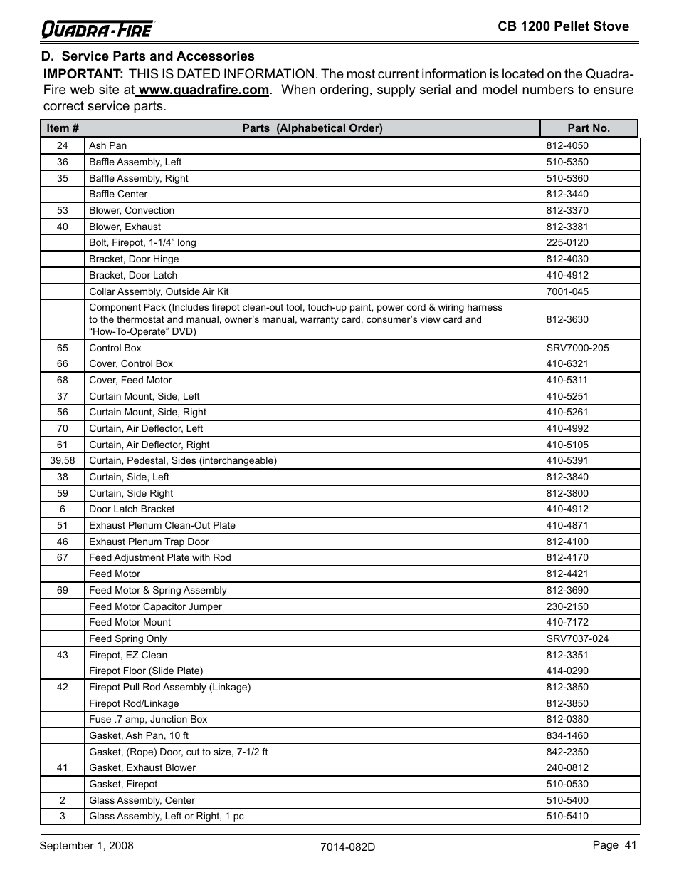 Cb 1200 pellet stove important | Hearth and Home Technologies CB1200-B User Manual | Page 41 / 48