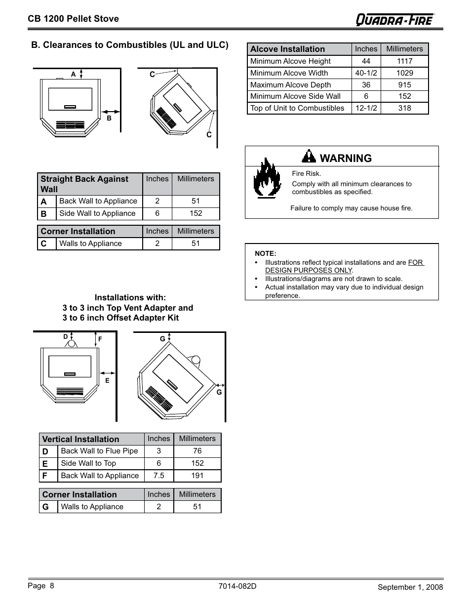 Warning | Hearth and Home Technologies CB1200-B User Manual | Page 8 / 48