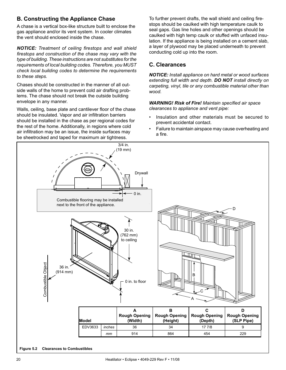 B. constructing the appliance chase, C. clearances | Hearth and Home Technologies Direct Vent Gas Appliance EDV3633L User Manual | Page 20 / 60