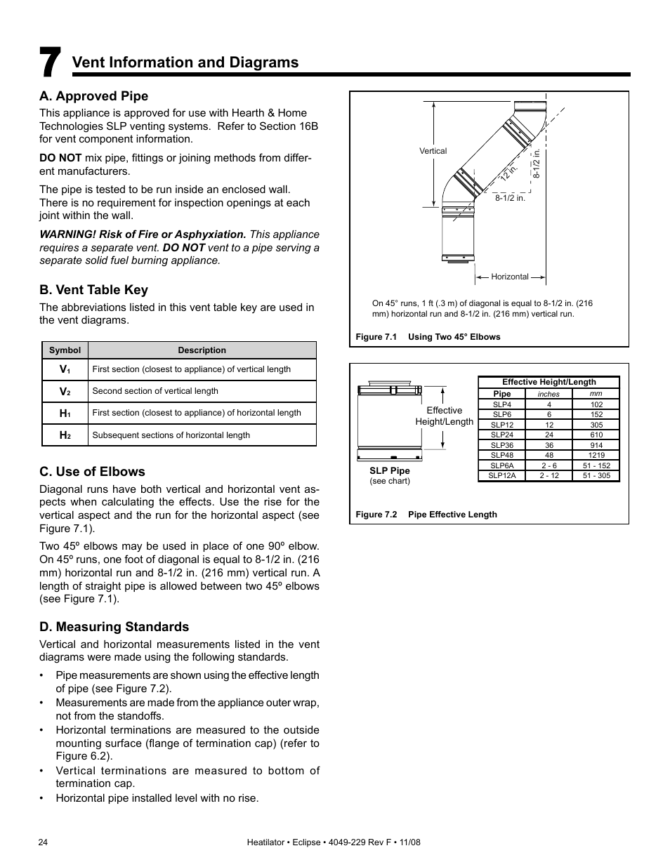 Vent information and diagrams, A. approved pipe, C. use of elbows | B. vent table key, D. measuring standards | Hearth and Home Technologies Direct Vent Gas Appliance EDV3633L User Manual | Page 24 / 60