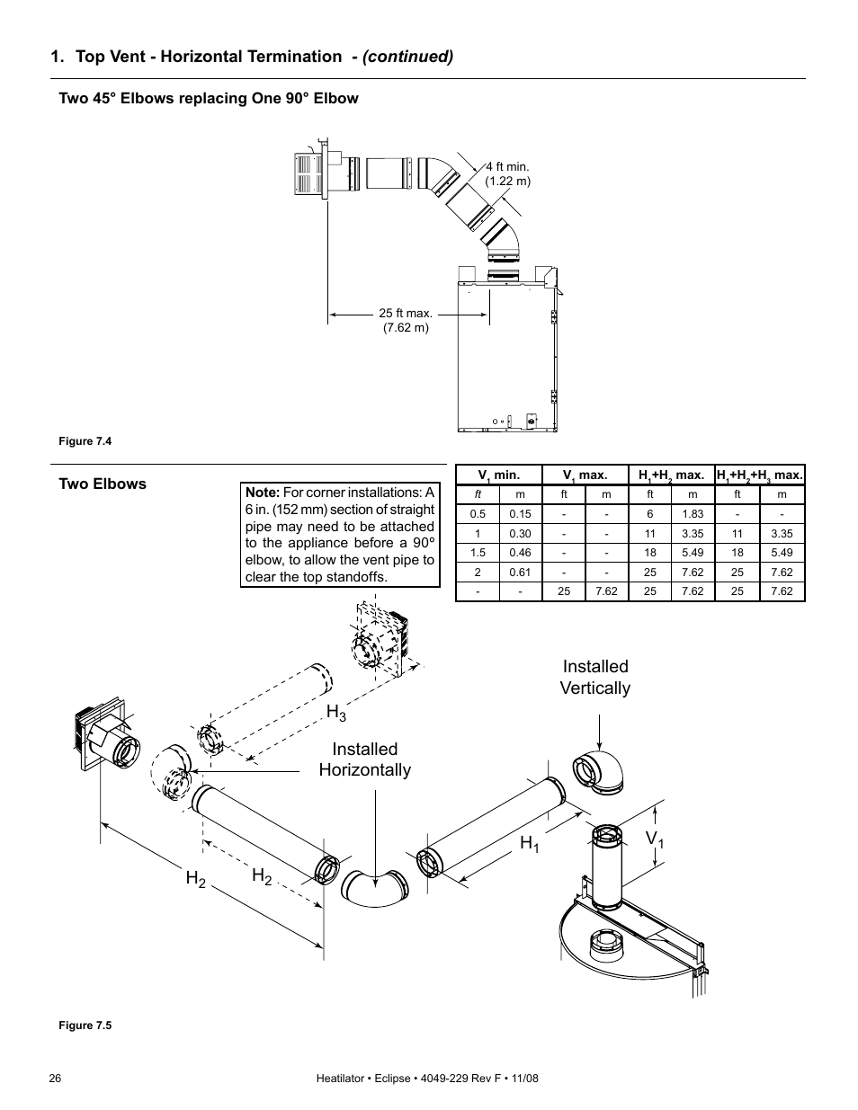 Installed horizontally installed vertically h, Top vent - horizontal termination - (continued), Two elbows | Two 45° elbows replacing one 90° elbow | Hearth and Home Technologies Direct Vent Gas Appliance EDV3633L User Manual | Page 26 / 60