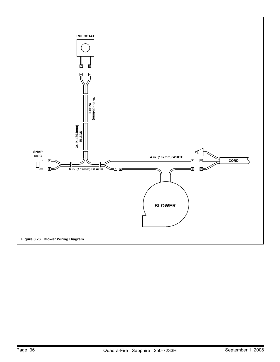 Blower | Hearth and Home Technologies Direct Vent Room Heater 839-1460 User Manual | Page 36 / 56