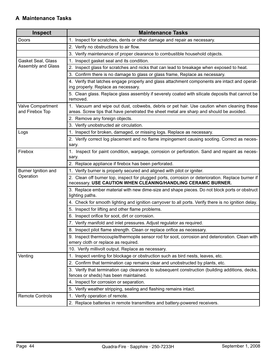 Hearth and Home Technologies Direct Vent Room Heater 839-1460 User Manual | Page 44 / 56