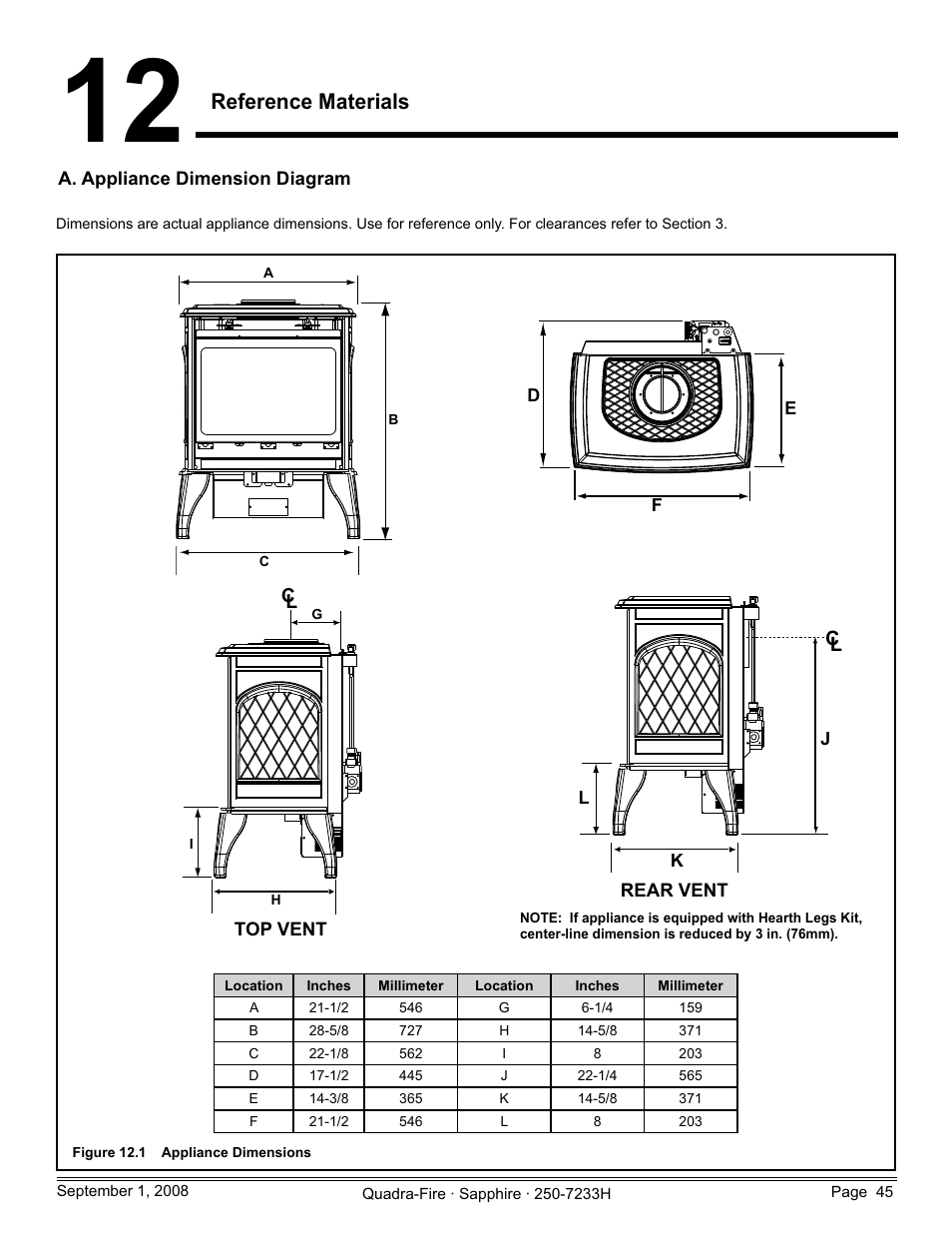Reference materials | Hearth and Home Technologies Direct Vent Room Heater 839-1460 User Manual | Page 45 / 56