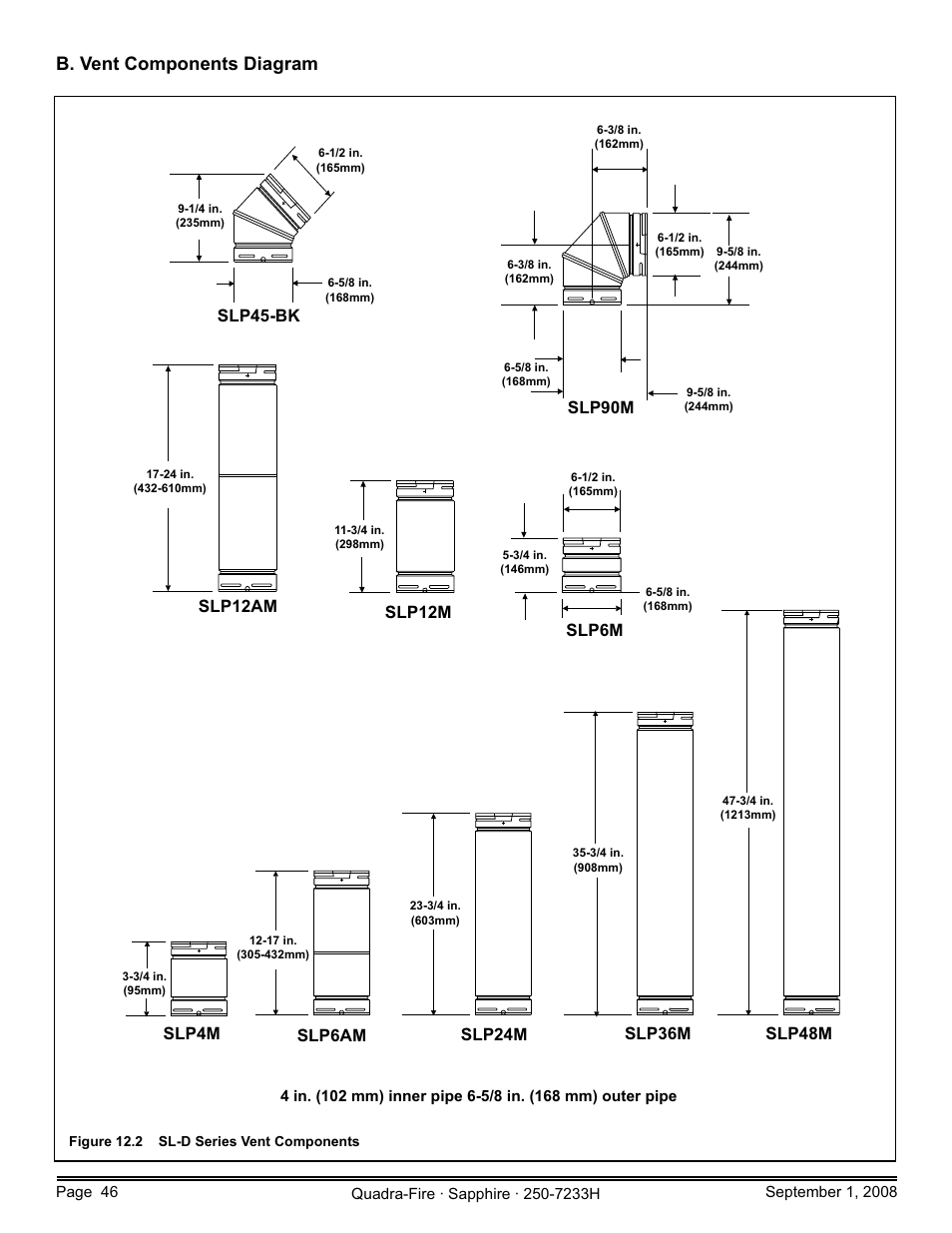 B. vent components diagram | Hearth and Home Technologies Direct Vent Room Heater 839-1460 User Manual | Page 46 / 56