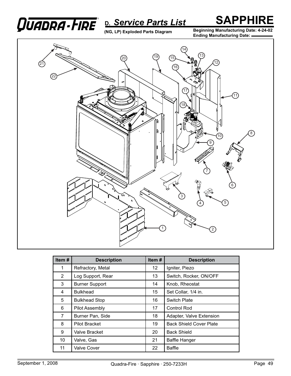 Sapphire, Service parts list | Hearth and Home Technologies Direct Vent Room Heater 839-1460 User Manual | Page 49 / 56