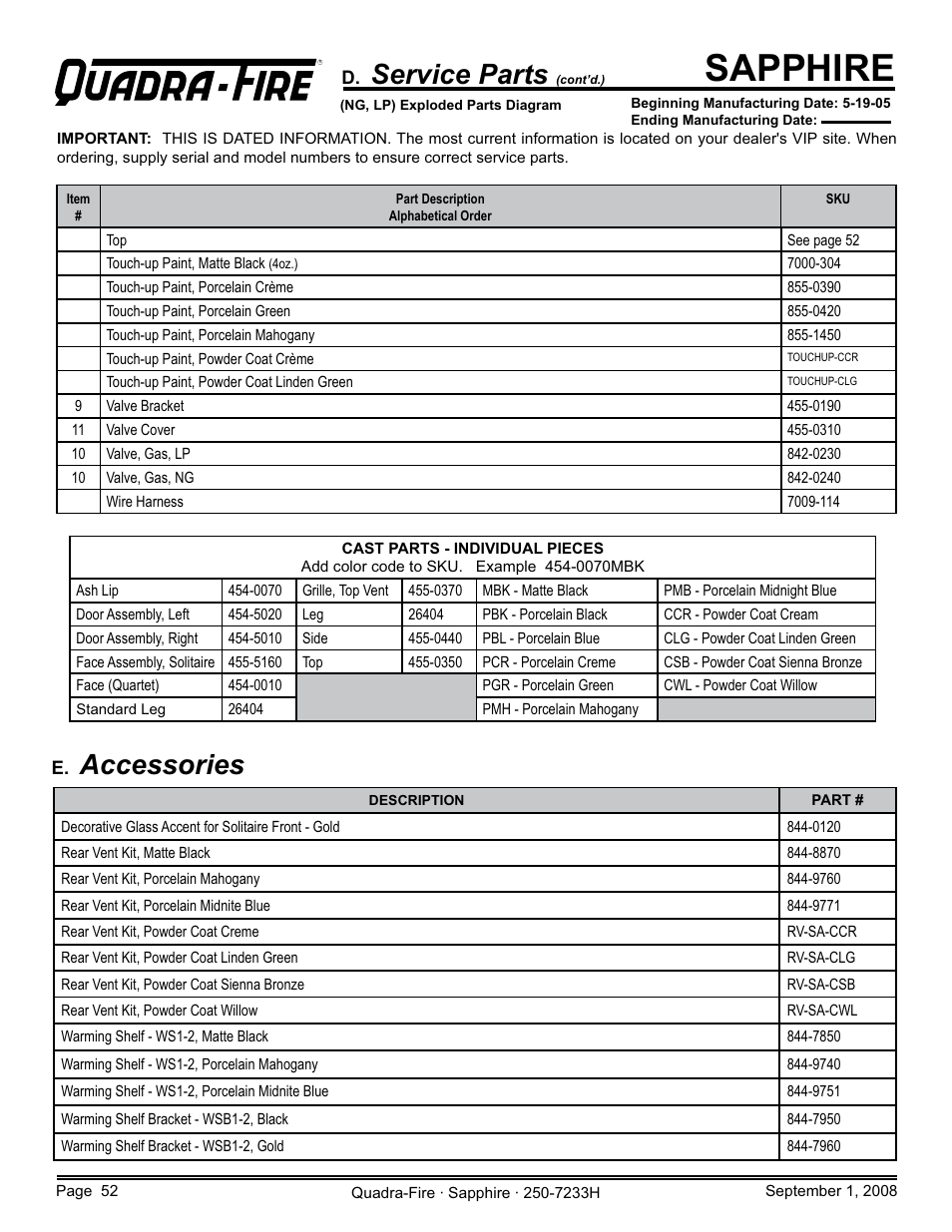 Sapphire, Service parts, Accessories | Hearth and Home Technologies Direct Vent Room Heater 839-1460 User Manual | Page 52 / 56