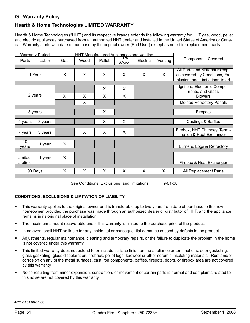 Hearth and Home Technologies Direct Vent Room Heater 839-1460 User Manual | Page 54 / 56
