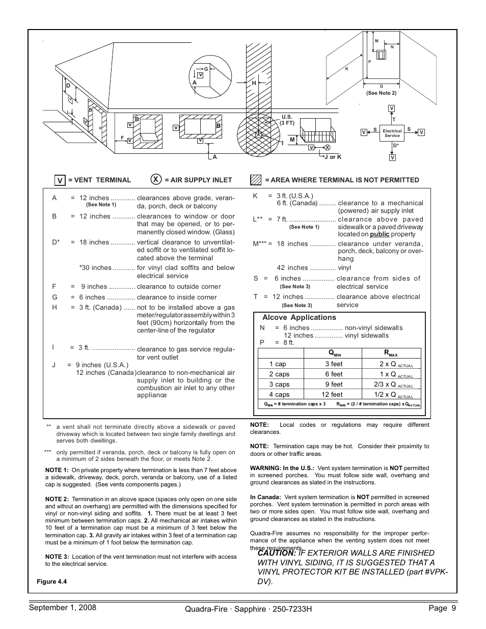Hearth and Home Technologies Direct Vent Room Heater 839-1460 User Manual | Page 9 / 56