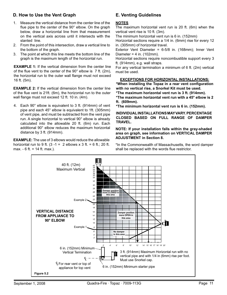 D. how to use the vent graph e. venting guidelines | Hearth and Home Technologies 839-1290 User Manual | Page 11 / 56