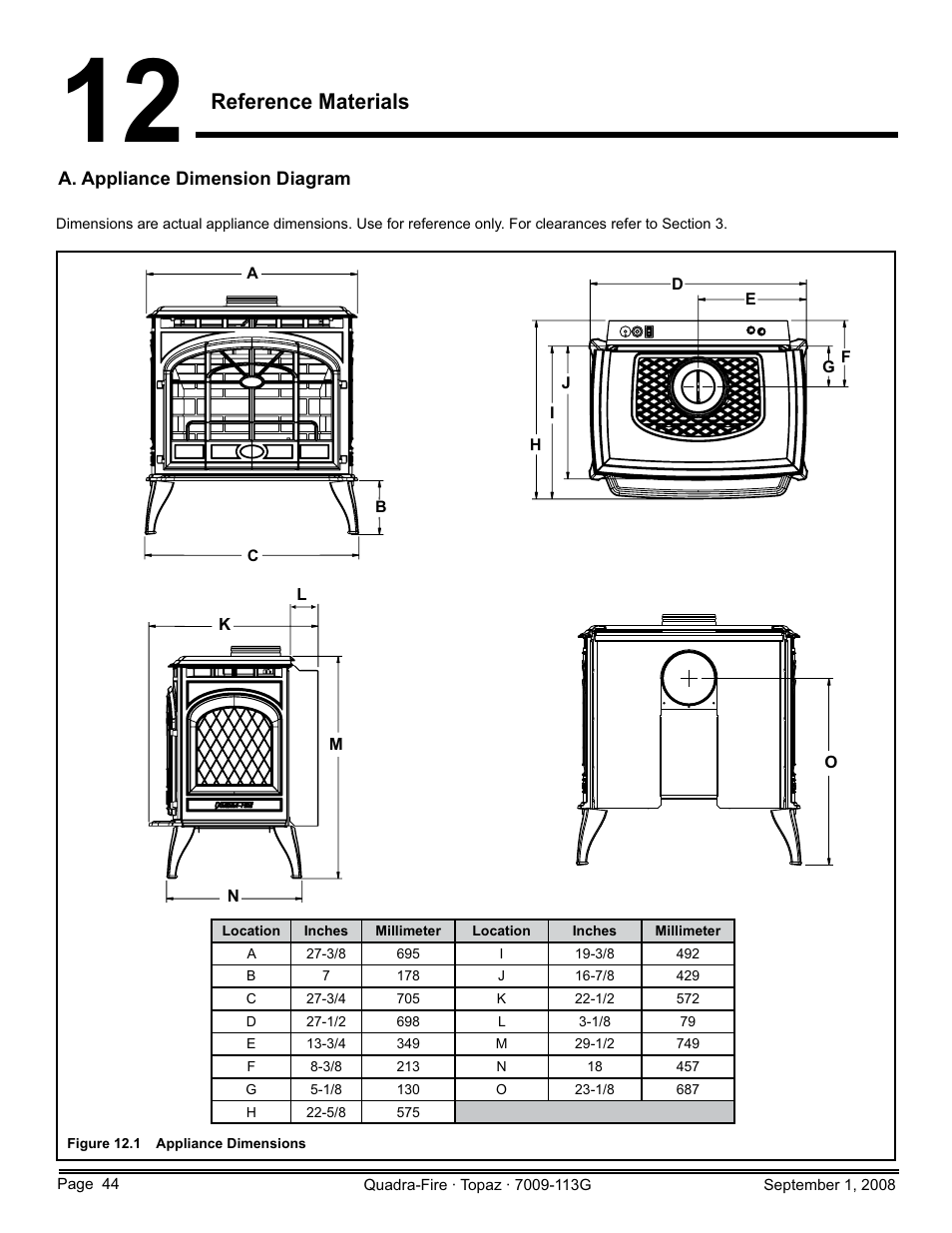 Reference materials | Hearth and Home Technologies 839-1290 User Manual | Page 44 / 56