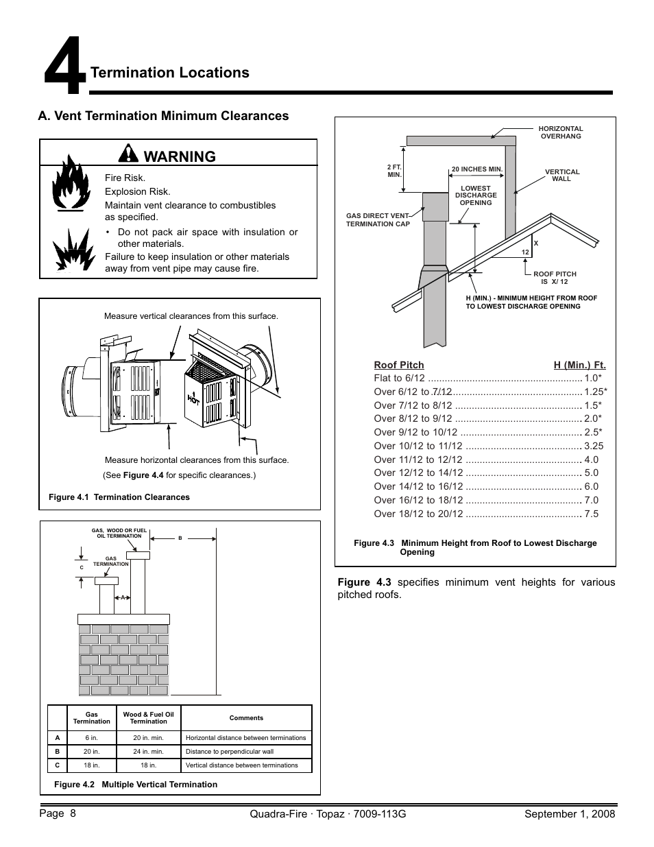 Termination locations, Warning, A. vent termination minimum clearances | Hearth and Home Technologies 839-1290 User Manual | Page 8 / 56