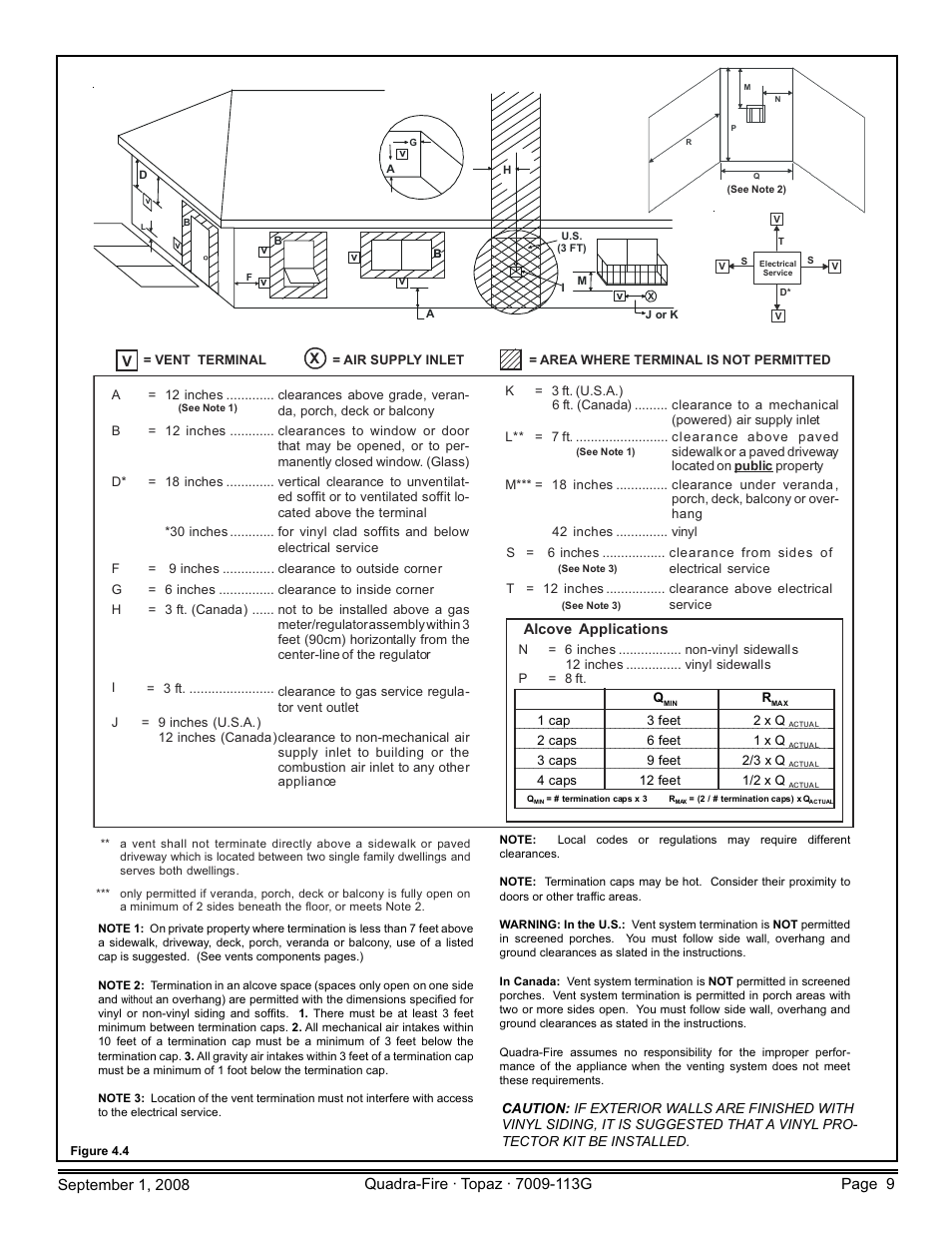 Hearth and Home Technologies 839-1290 User Manual | Page 9 / 56