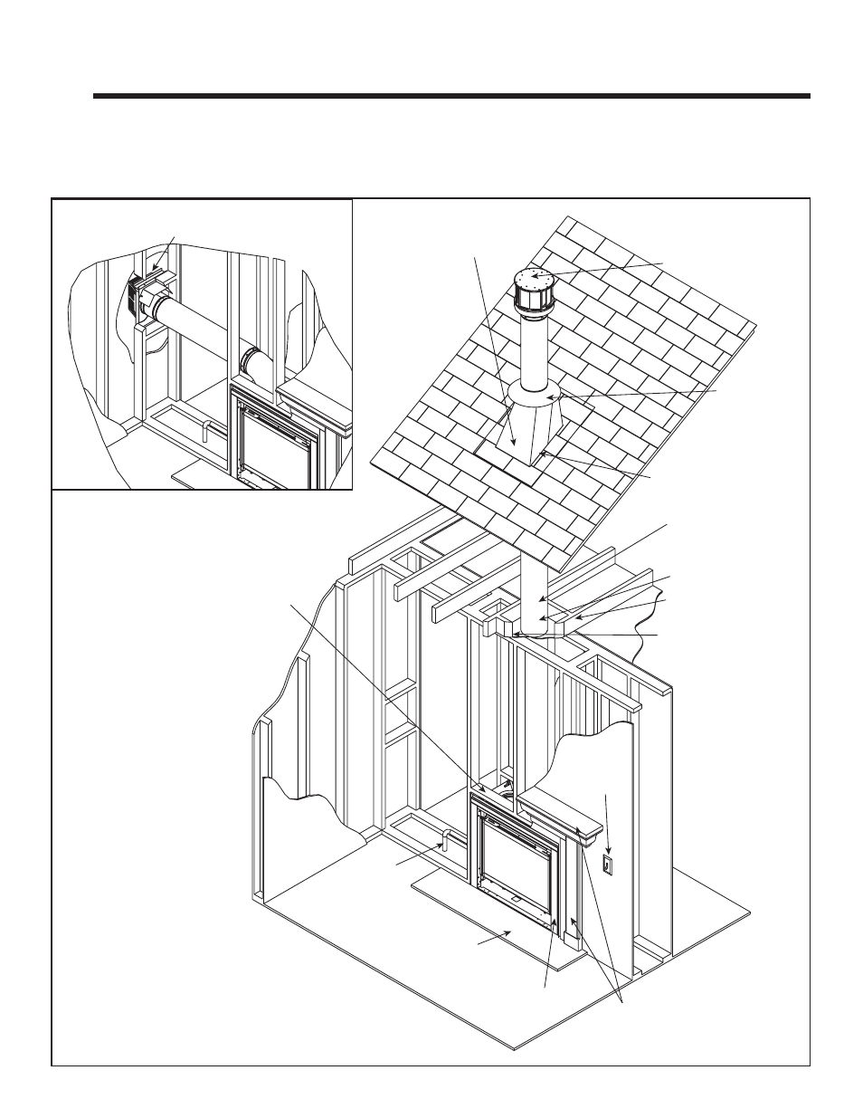 Installer guide, Getting started, A. typical appliance system | Hearth and Home Technologies GDST3831I User Manual | Page 16 / 62