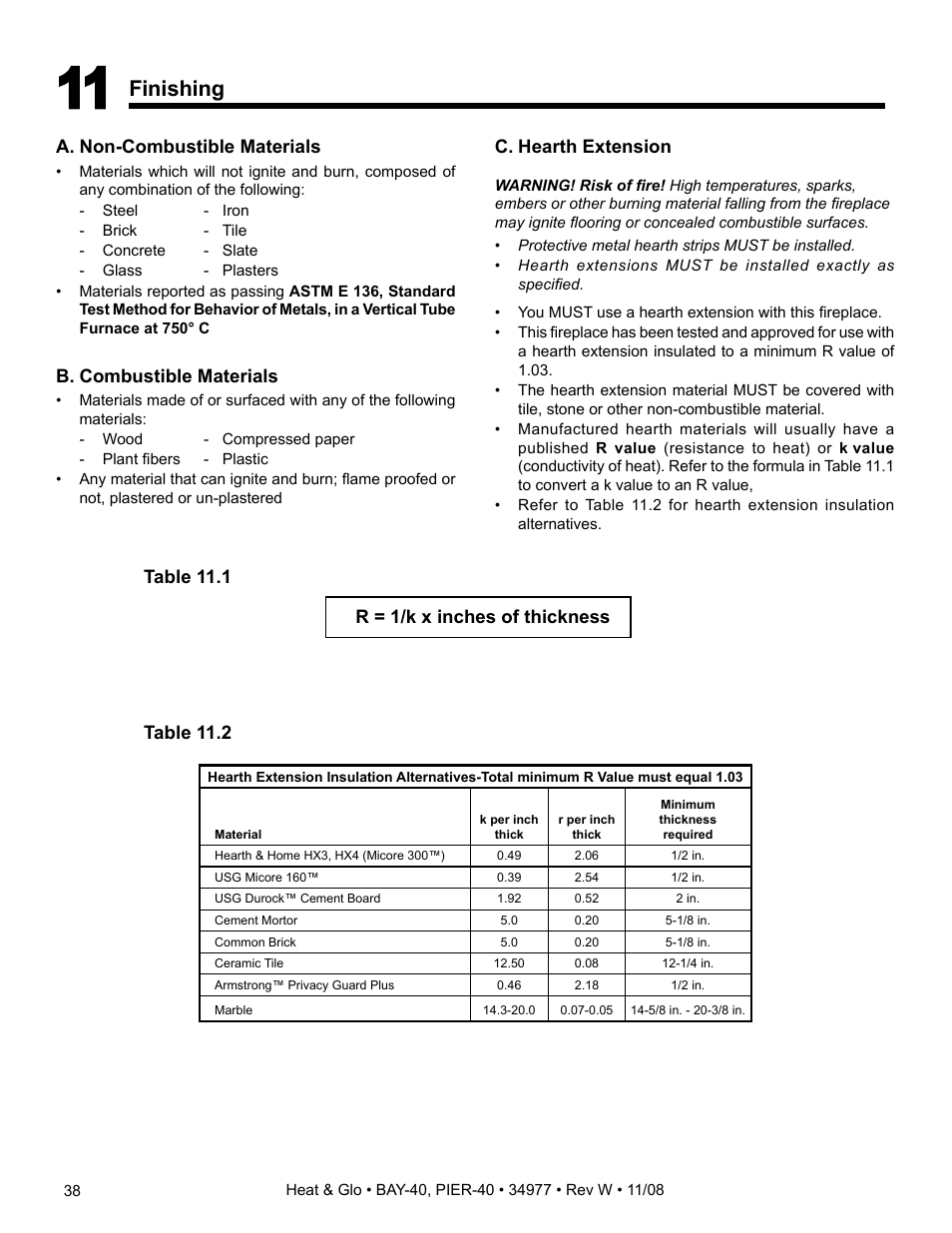 Finishing | Hearth and Home Technologies BAY-40 User Manual | Page 38 / 52