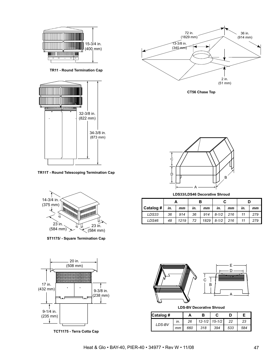 Hearth and Home Technologies BAY-40 User Manual | Page 47 / 52