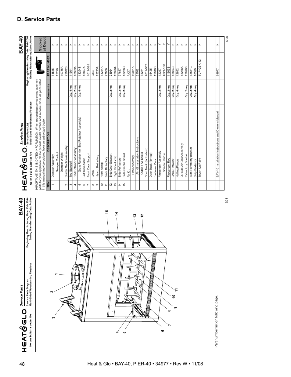 D. service parts, Ba y -40 | Hearth and Home Technologies BAY-40 User Manual | Page 48 / 52