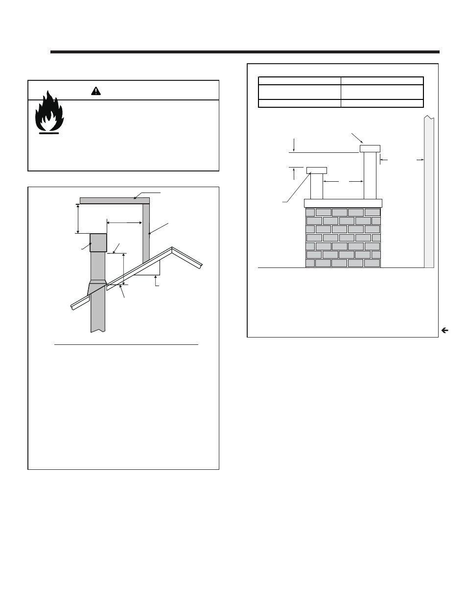 Termination locations, Warning, A. vent termination minimum clearances | Hearth and Home Technologies GDST4336I User Manual | Page 23 / 88