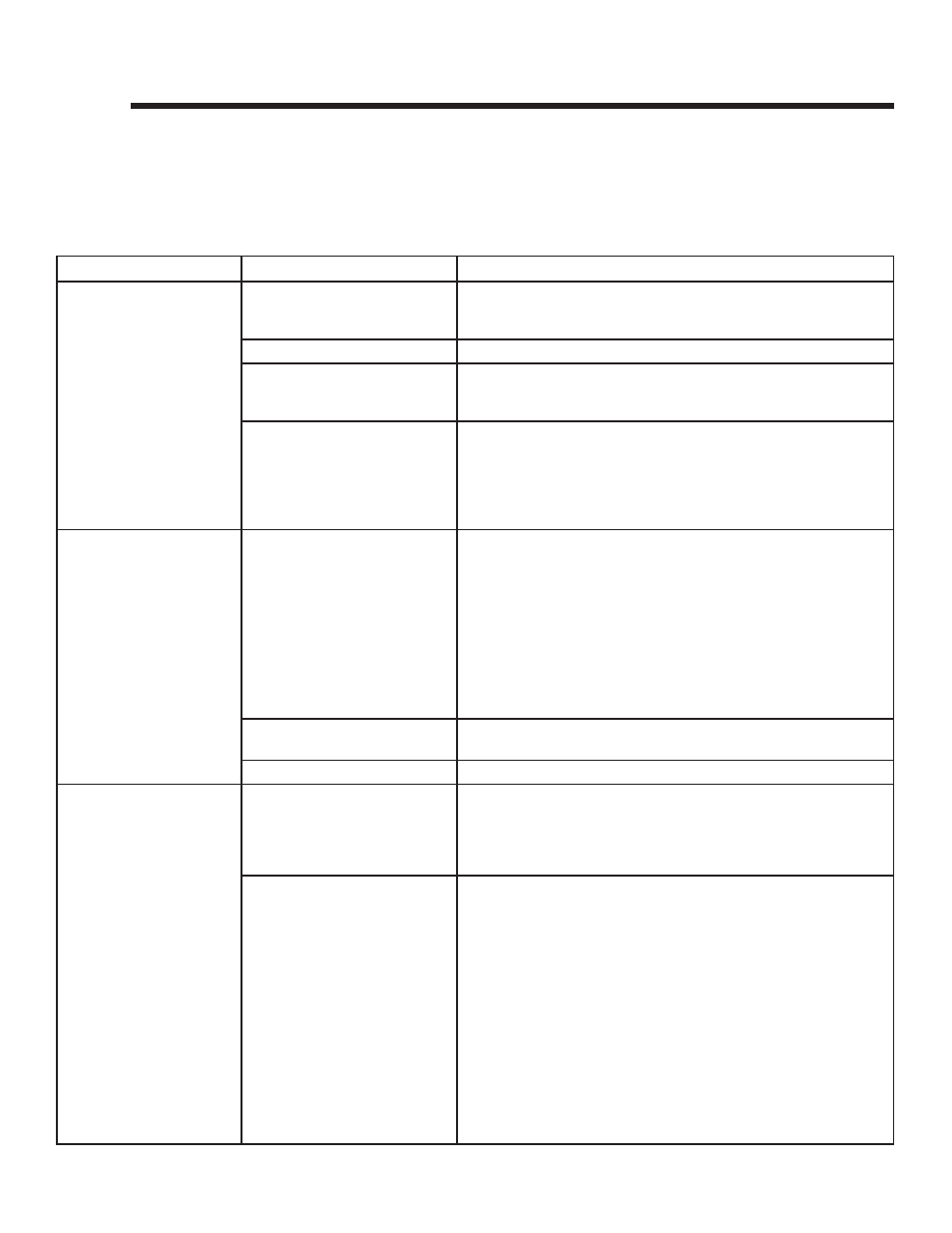 Troubleshooting | Hearth and Home Technologies GDST4336I User Manual | Page 64 / 88