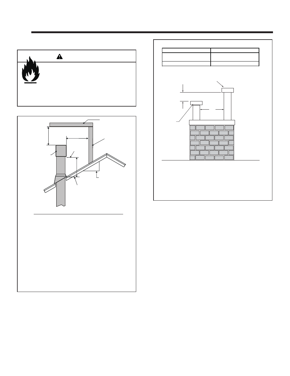 Termination locations, Warning, A. vent termination minimum clearances | Hearth and Home Technologies DV3732SBIL User Manual | Page 20 / 77
