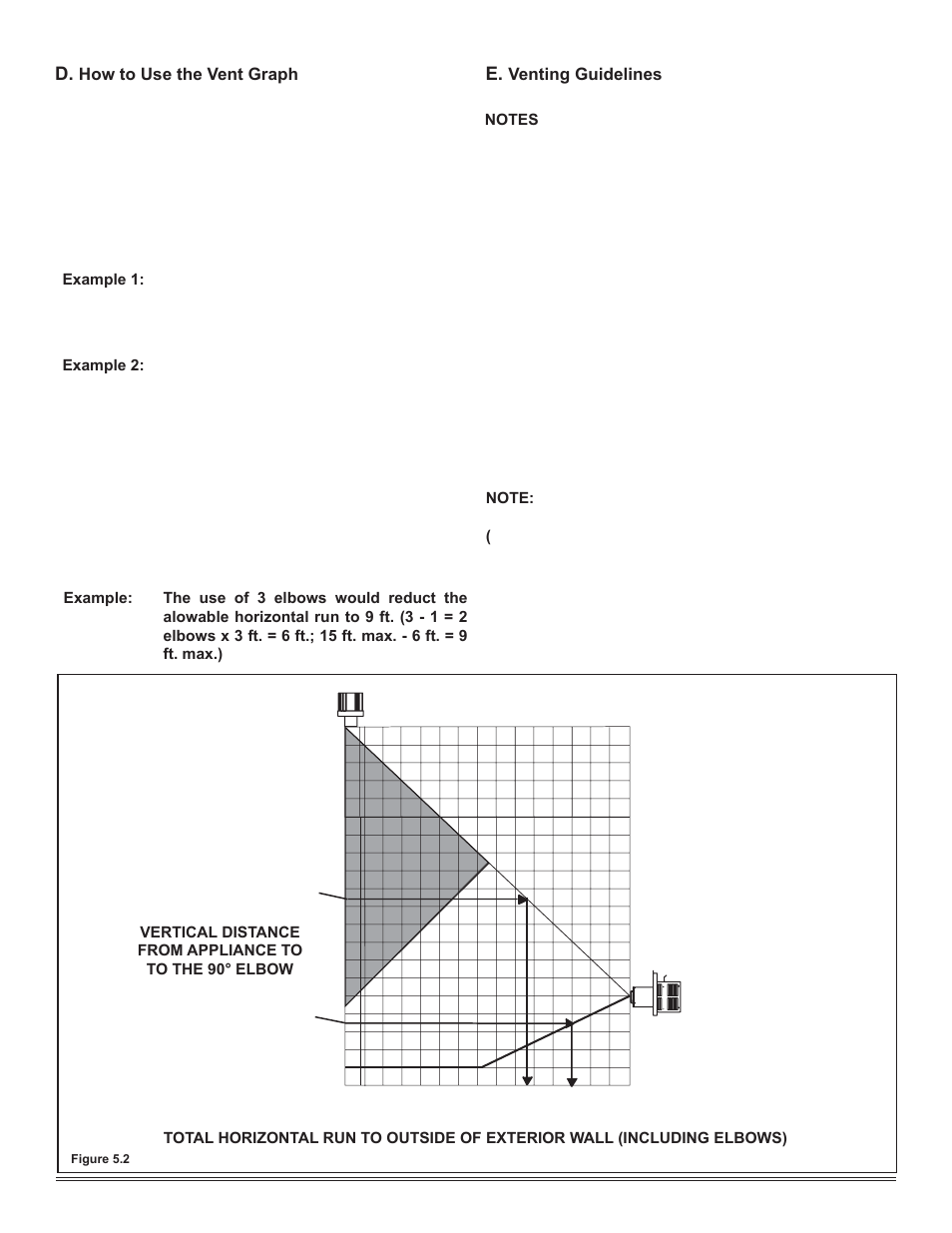 How to use the vent graph, Venting guidelines | Hearth and Home Technologies Hudson Bay Direct Vent Gas Appliance HUDBAY-FS User Manual | Page 11 / 49