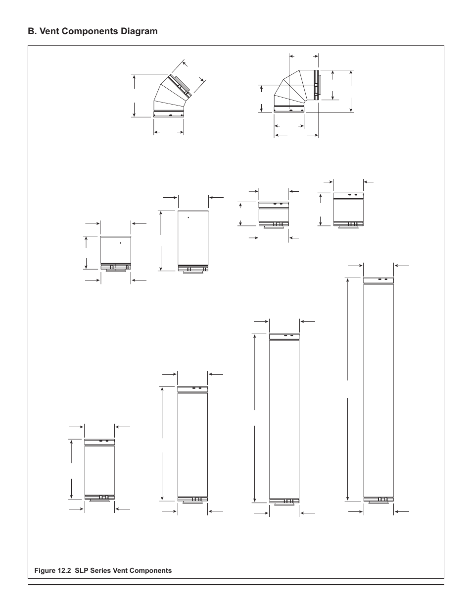 B. vent components diagram, Figure 12.2 slp series vent components | Hearth and Home Technologies Hudson Bay Direct Vent Gas Appliance HUDBAY-FS User Manual | Page 42 / 49