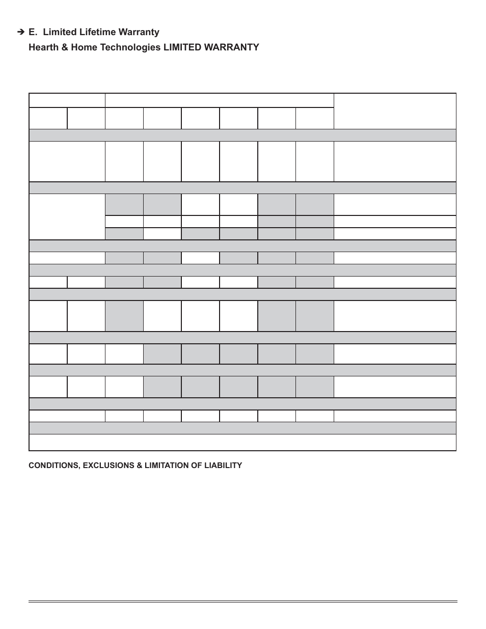 Hearth and Home Technologies Hudson Bay Direct Vent Gas Appliance HUDBAY-FS User Manual | Page 47 / 49