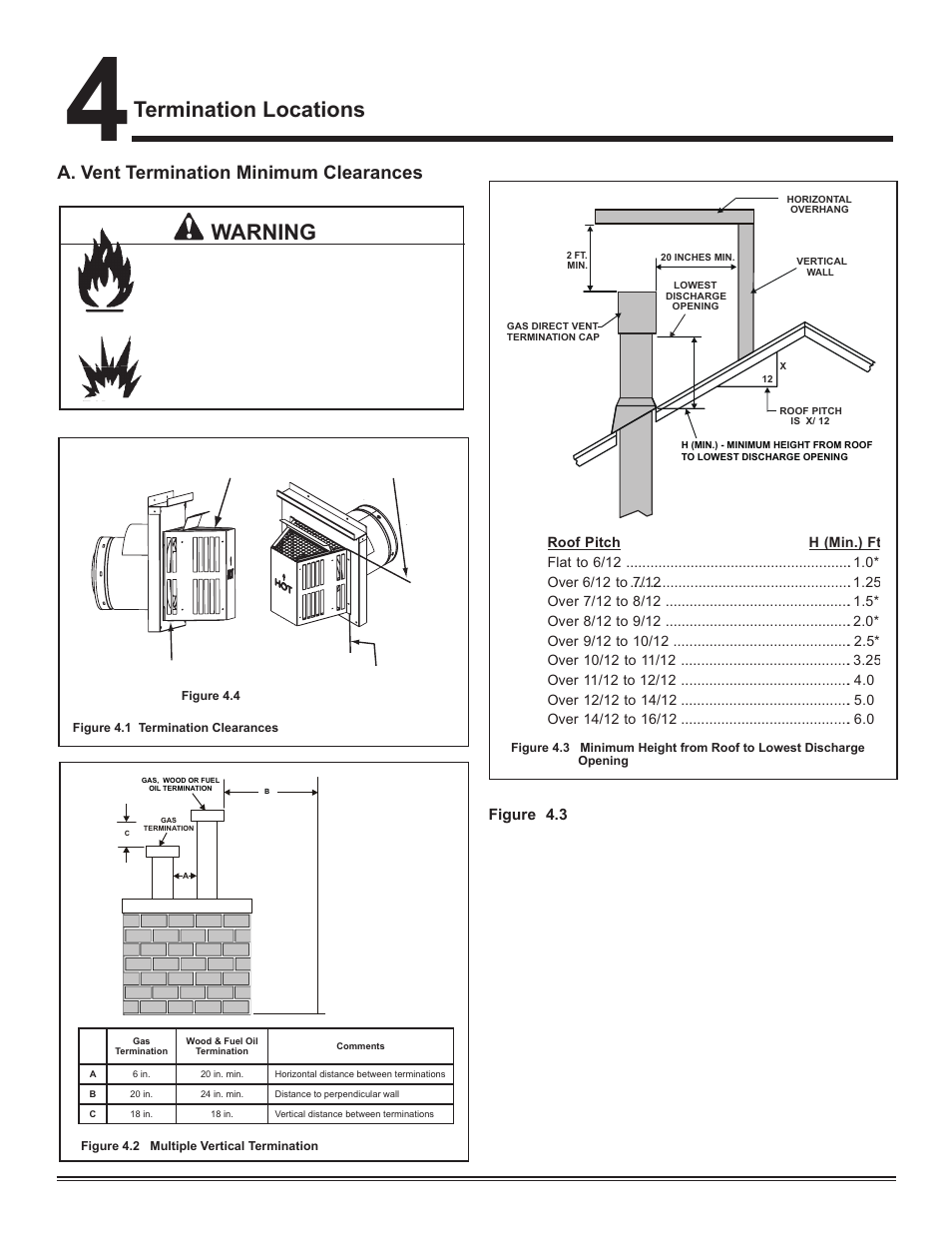 Termination locations, Warning, A. vent termination minimum clearances | Hearth and Home Technologies Hudson Bay Direct Vent Gas Appliance HUDBAY-FS User Manual | Page 8 / 49