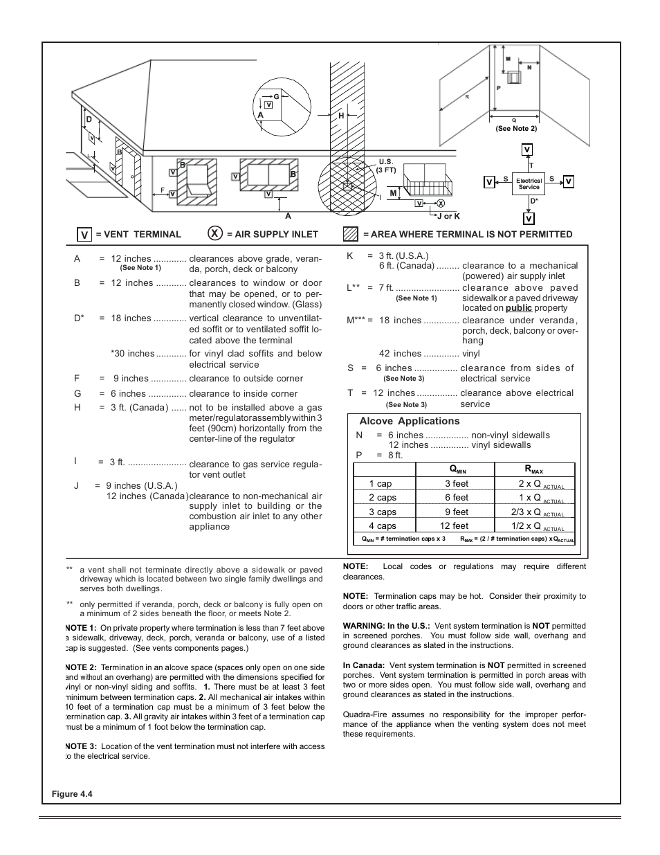 Hearth and Home Technologies Hudson Bay Direct Vent Gas Appliance HUDBAY-FS User Manual | Page 9 / 49