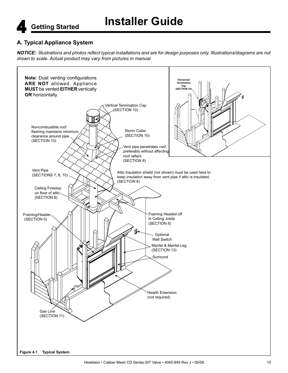 Installer guide, Getting started | Hearth and Home Technologies Direct Vent Gas Appliance CD4842MR User Manual | Page 15 / 76
