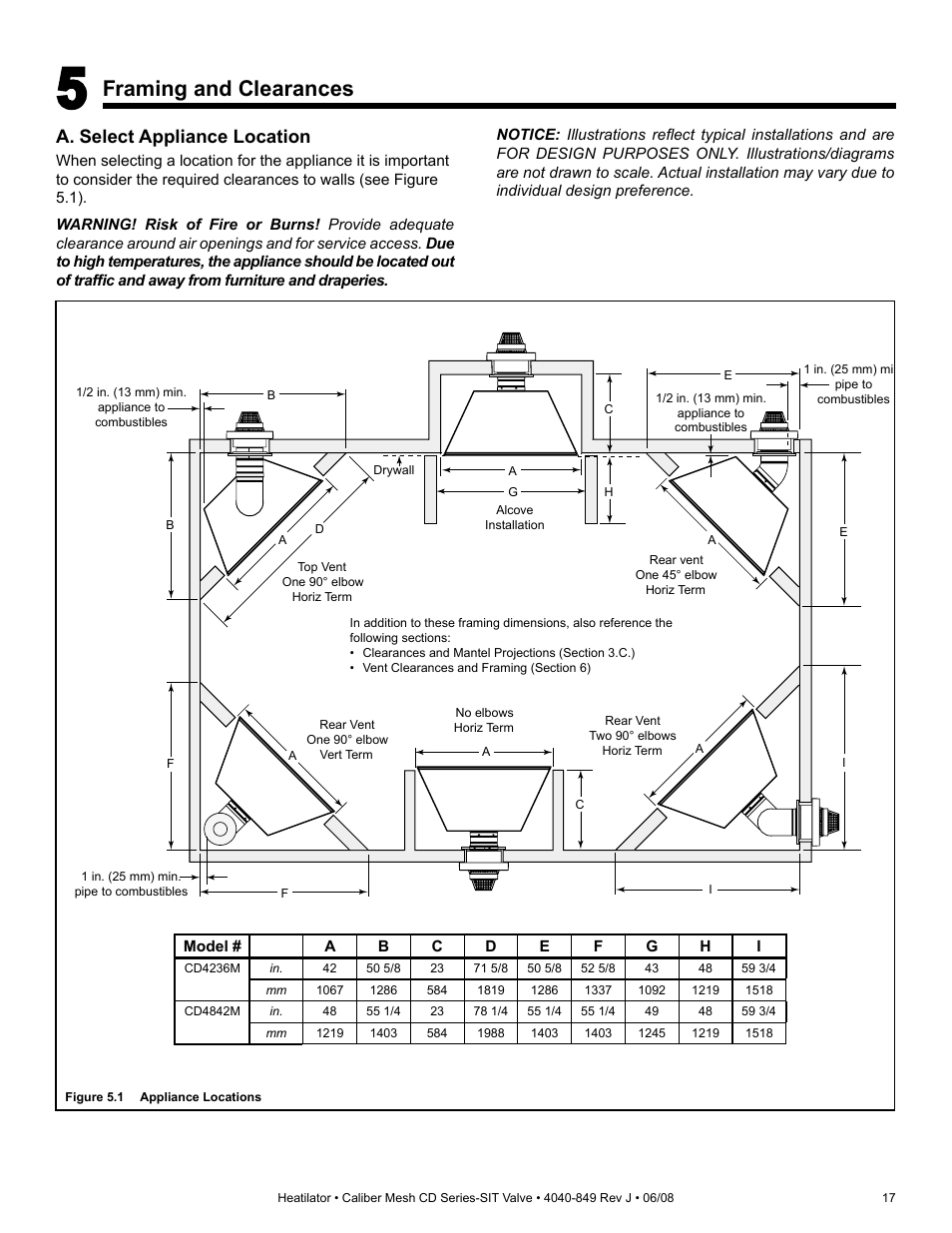 Framing and clearances, A. select appliance location | Hearth and Home Technologies Direct Vent Gas Appliance CD4842MR User Manual | Page 17 / 76