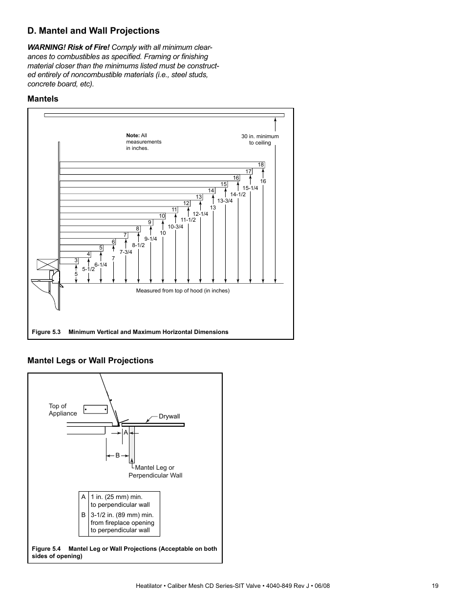 D. mantel and wall projections, Mantels mantel legs or wall projections | Hearth and Home Technologies Direct Vent Gas Appliance CD4842MR User Manual | Page 19 / 76