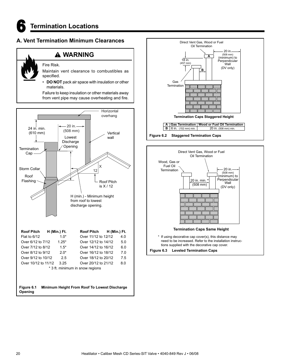 Termination locations, Warning, A. vent termination minimum clearances | Hearth and Home Technologies Direct Vent Gas Appliance CD4842MR User Manual | Page 20 / 76