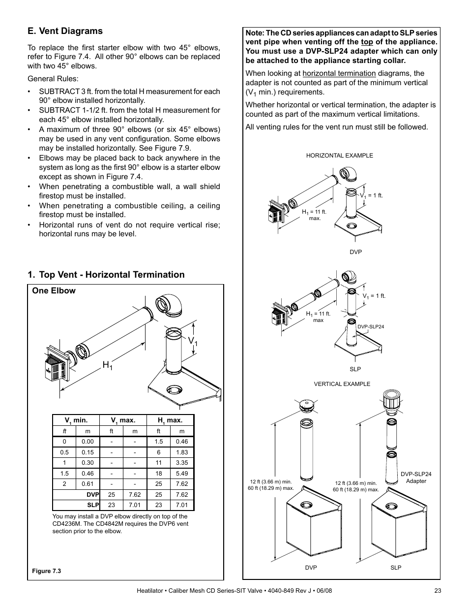 E. vent diagrams, Top vent - horizontal termination, One elbow | Hearth and Home Technologies Direct Vent Gas Appliance CD4842MR User Manual | Page 23 / 76