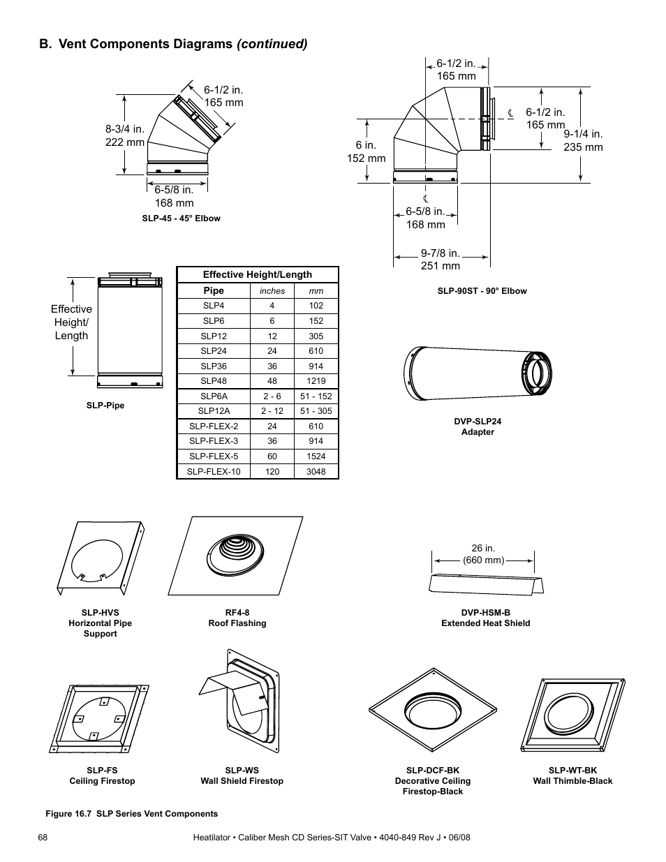 B. vent components diagrams (continued) | Hearth and Home Technologies Direct Vent Gas Appliance CD4842MR User Manual | Page 68 / 76