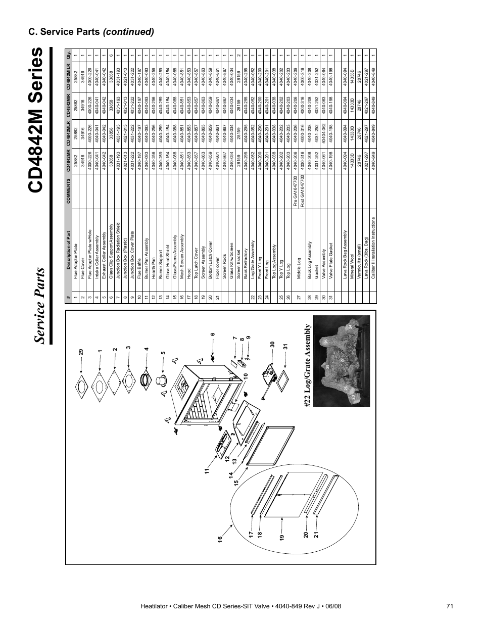 Cd4842m series, Service parts, C. service parts (continued) | 22 log/grate assembly | Hearth and Home Technologies Direct Vent Gas Appliance CD4842MR User Manual | Page 71 / 76