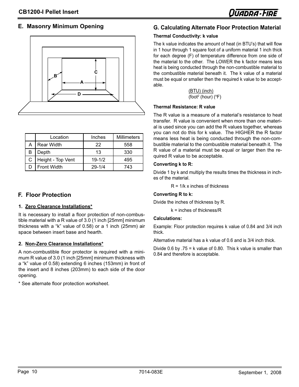 Hearth and Home Technologies CB1200I-B User Manual | Page 10 / 48