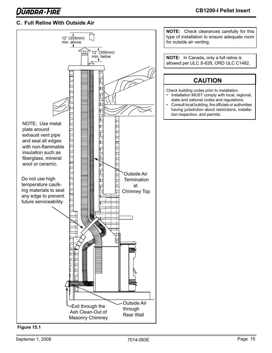 Caution | Hearth and Home Technologies CB1200I-B User Manual | Page 15 / 48