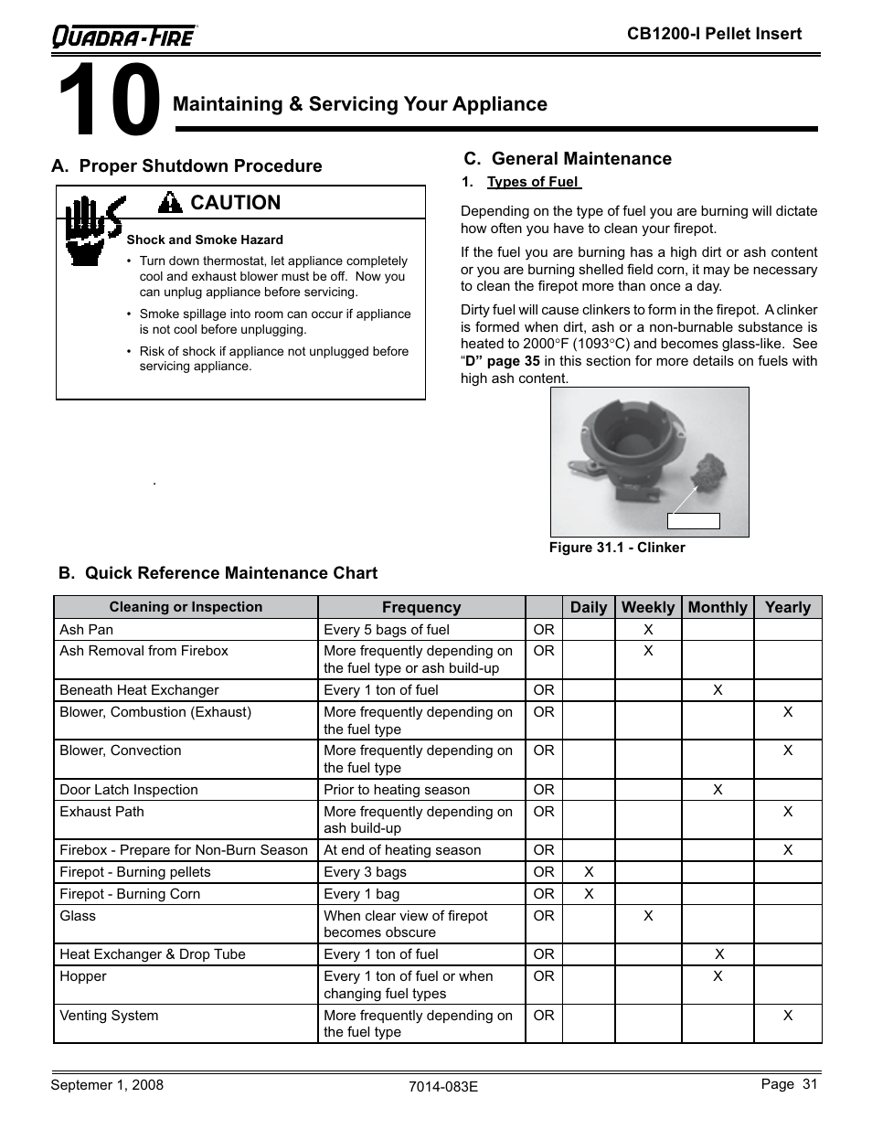 Maintaining & servicing your appliance, Caution | Hearth and Home Technologies CB1200I-B User Manual | Page 31 / 48