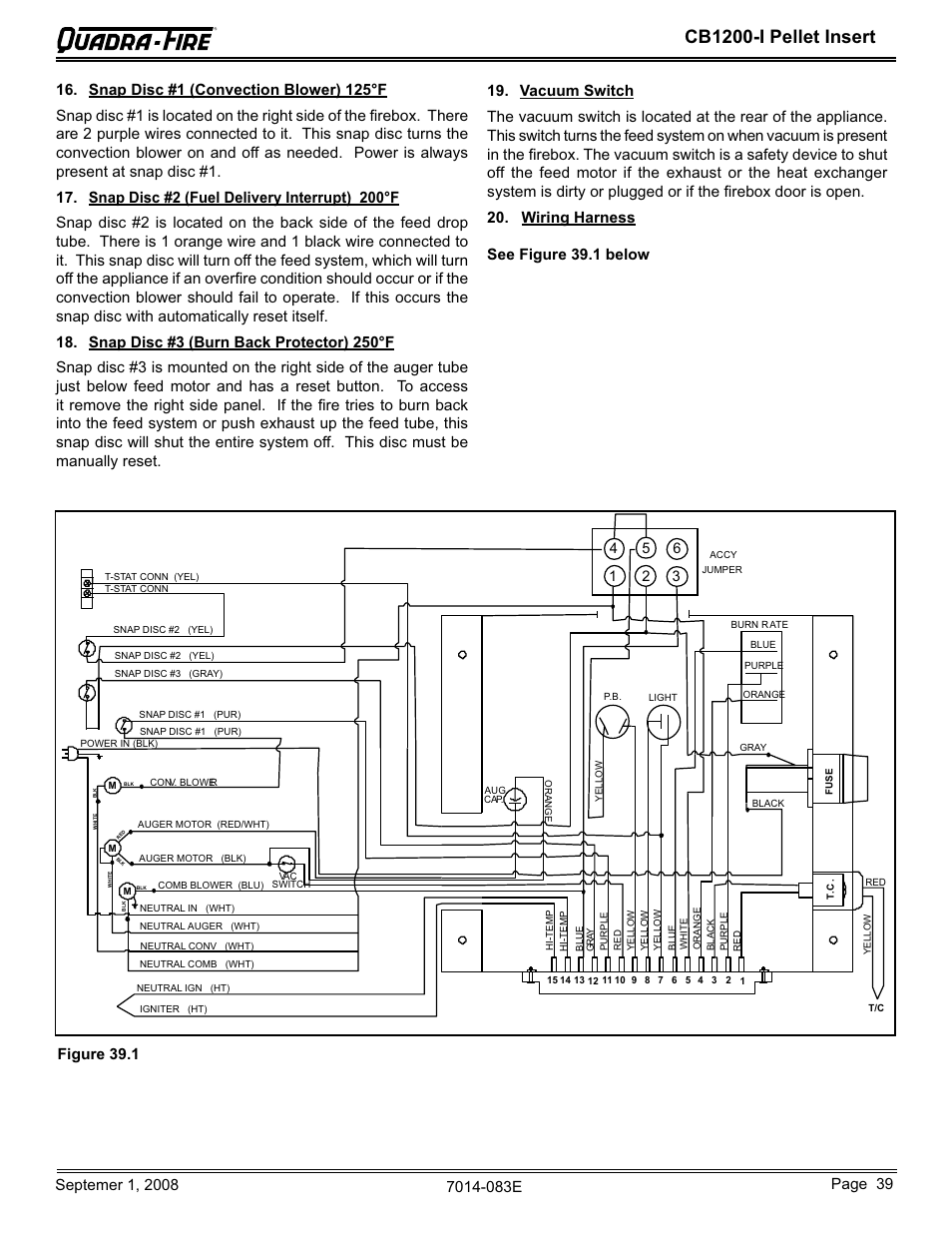 Cb1200-i pellet insert | Hearth and Home Technologies CB1200I-B User Manual | Page 39 / 48