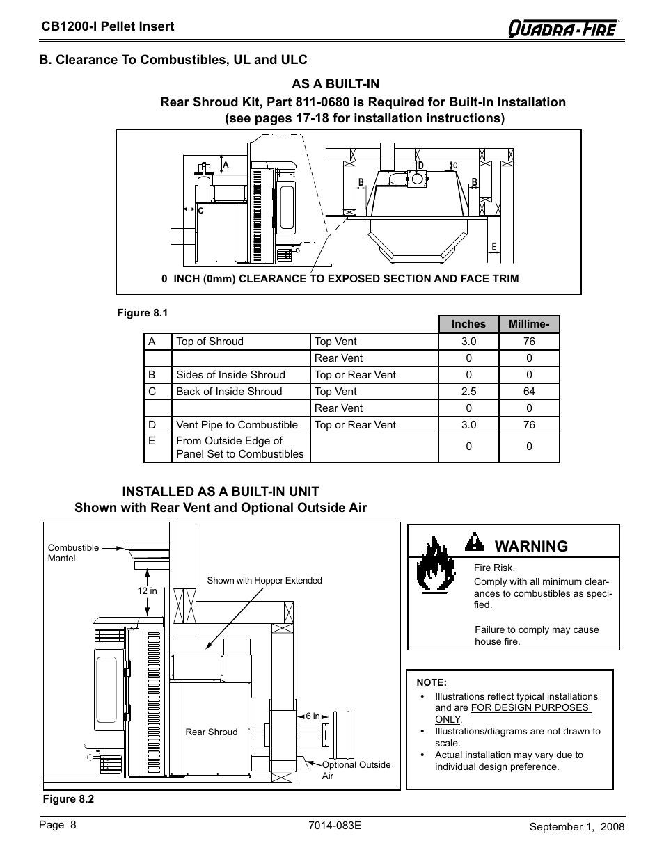 Warning | Hearth and Home Technologies CB1200I-B User Manual | Page 8 / 48