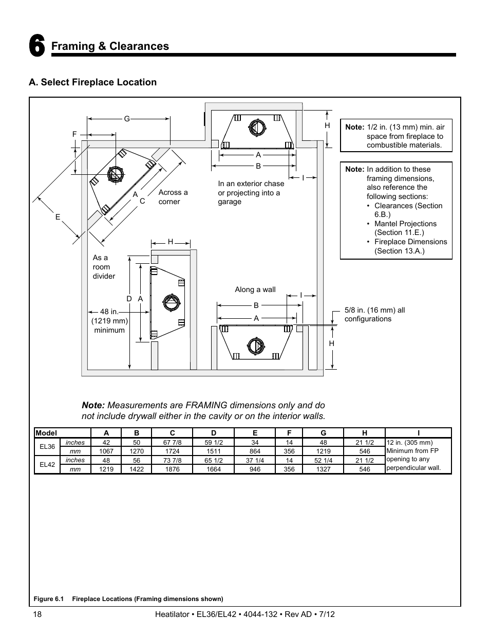 Framing & clearances, A. select fireplace location | Hearth and Home Technologies EL36 User Manual | Page 18 / 54