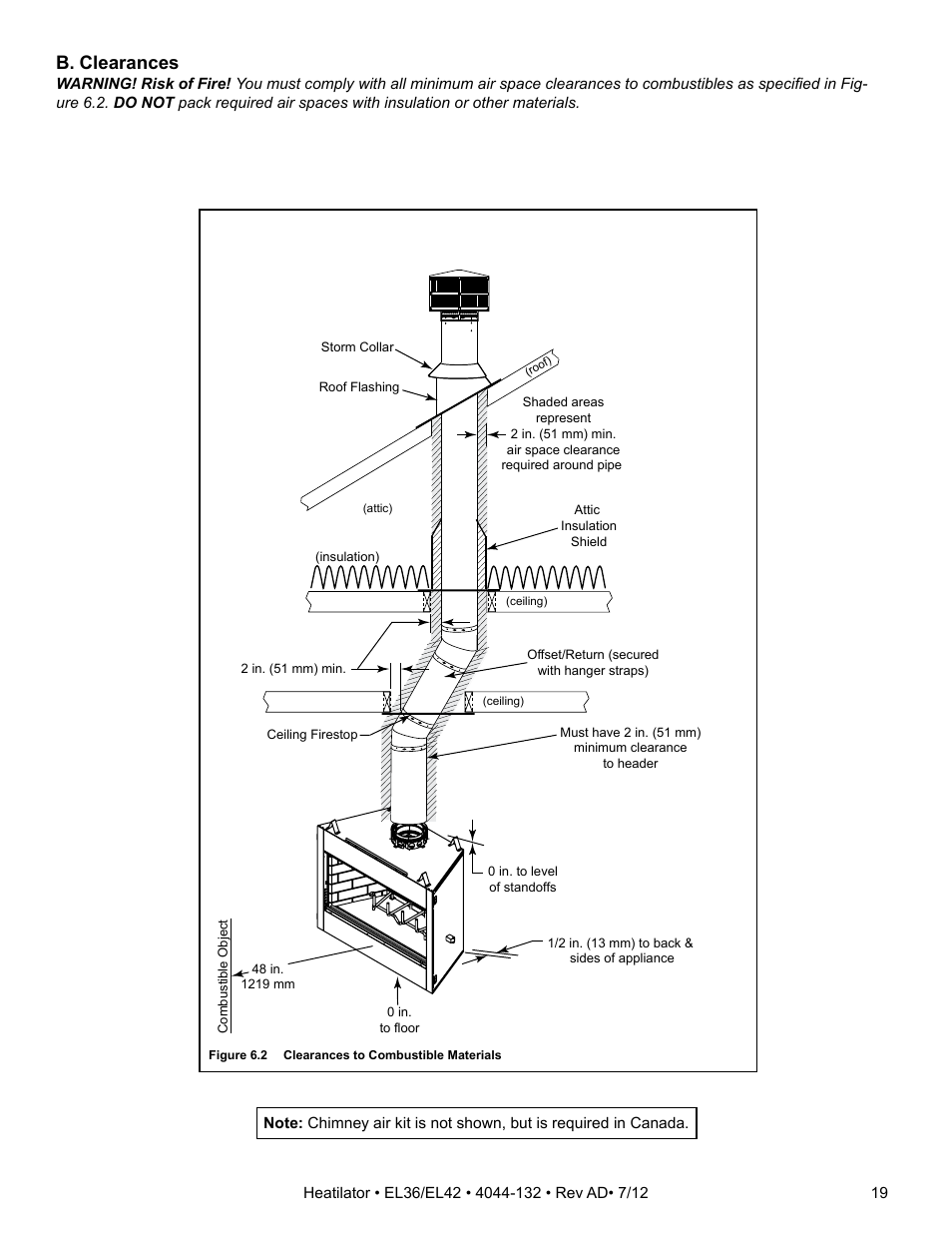 B. clearances | Hearth and Home Technologies EL36 User Manual | Page 19 / 54