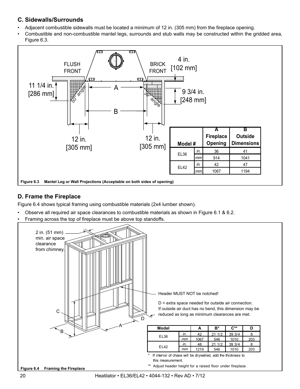4 in. [102 mm, D. frame the fireplace, C. sidewalls/surrounds | Hearth and Home Technologies EL36 User Manual | Page 20 / 54