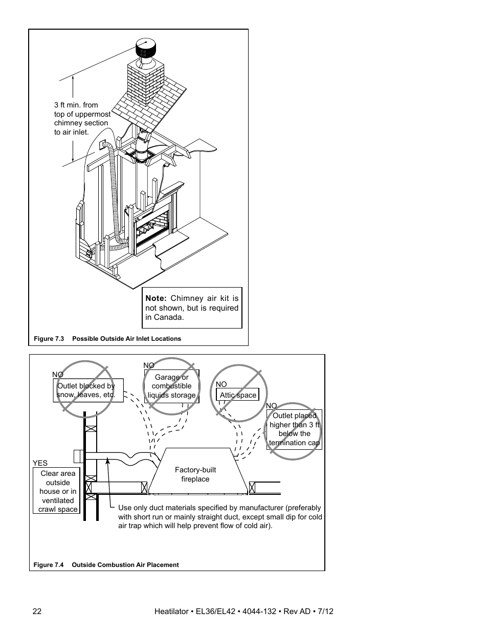 Hearth and Home Technologies EL36 User Manual | Page 22 / 54