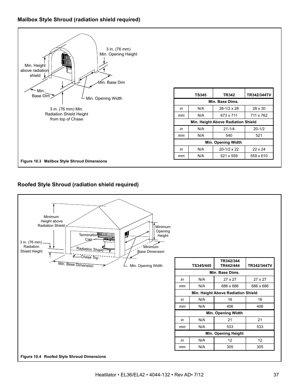 Hearth and Home Technologies EL36 User Manual | Page 37 / 54